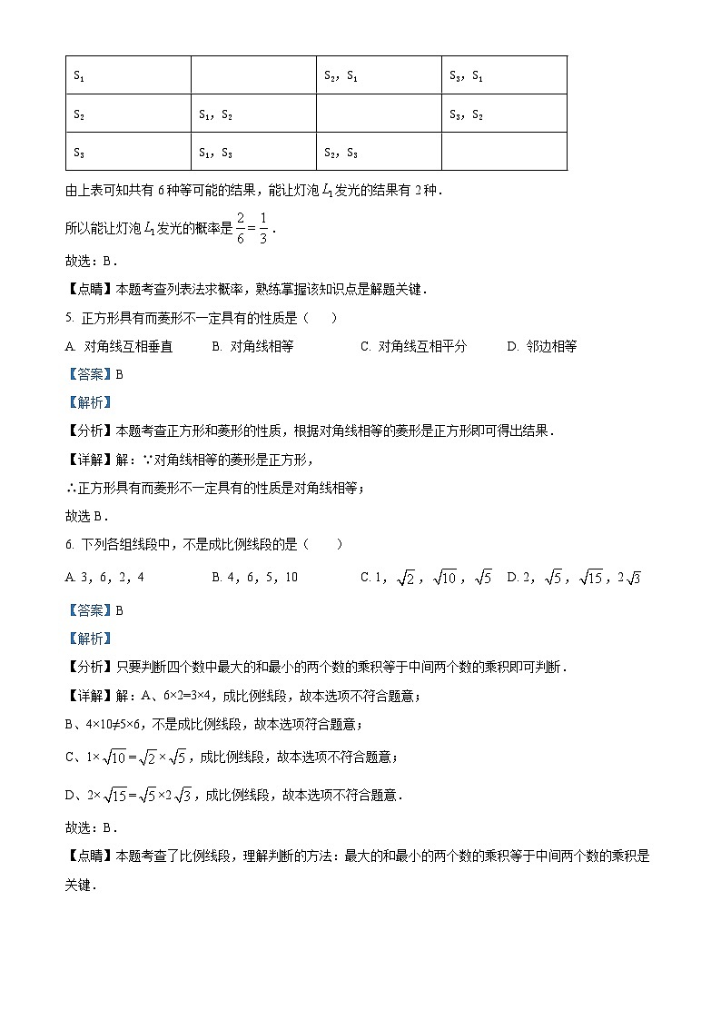2024年河南省安阳市林州市九年级适应性考试数学模拟试题(解析版)第3页
