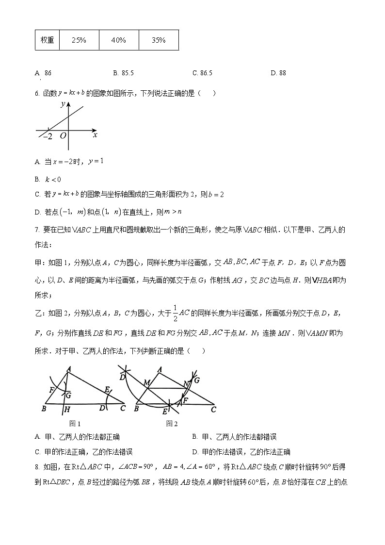 2024年江苏省连云港市东海县中考一模数学模拟试题(原卷版)第2页