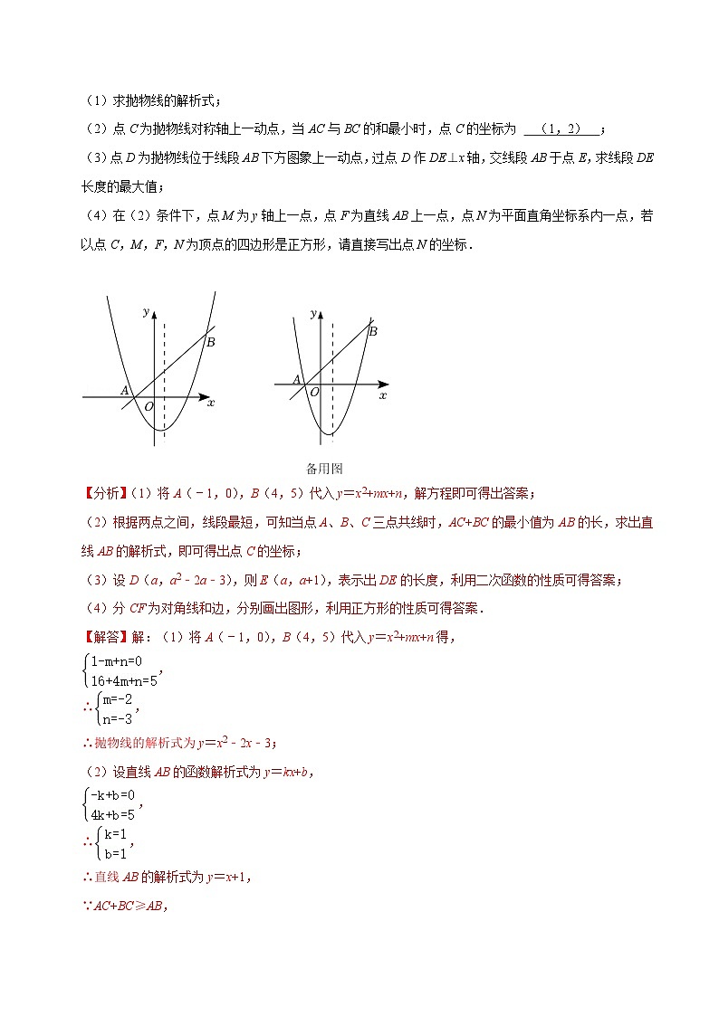 专题09二次函数与正方形存在性问题-挑战2023年中考数学压轴题之学霸秘笈大揭秘(教师版含解析)第2页