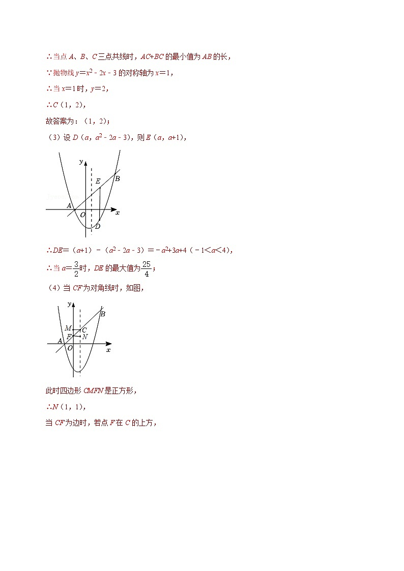 专题09二次函数与正方形存在性问题-挑战2023年中考数学压轴题之学霸秘笈大揭秘(教师版含解析)第3页