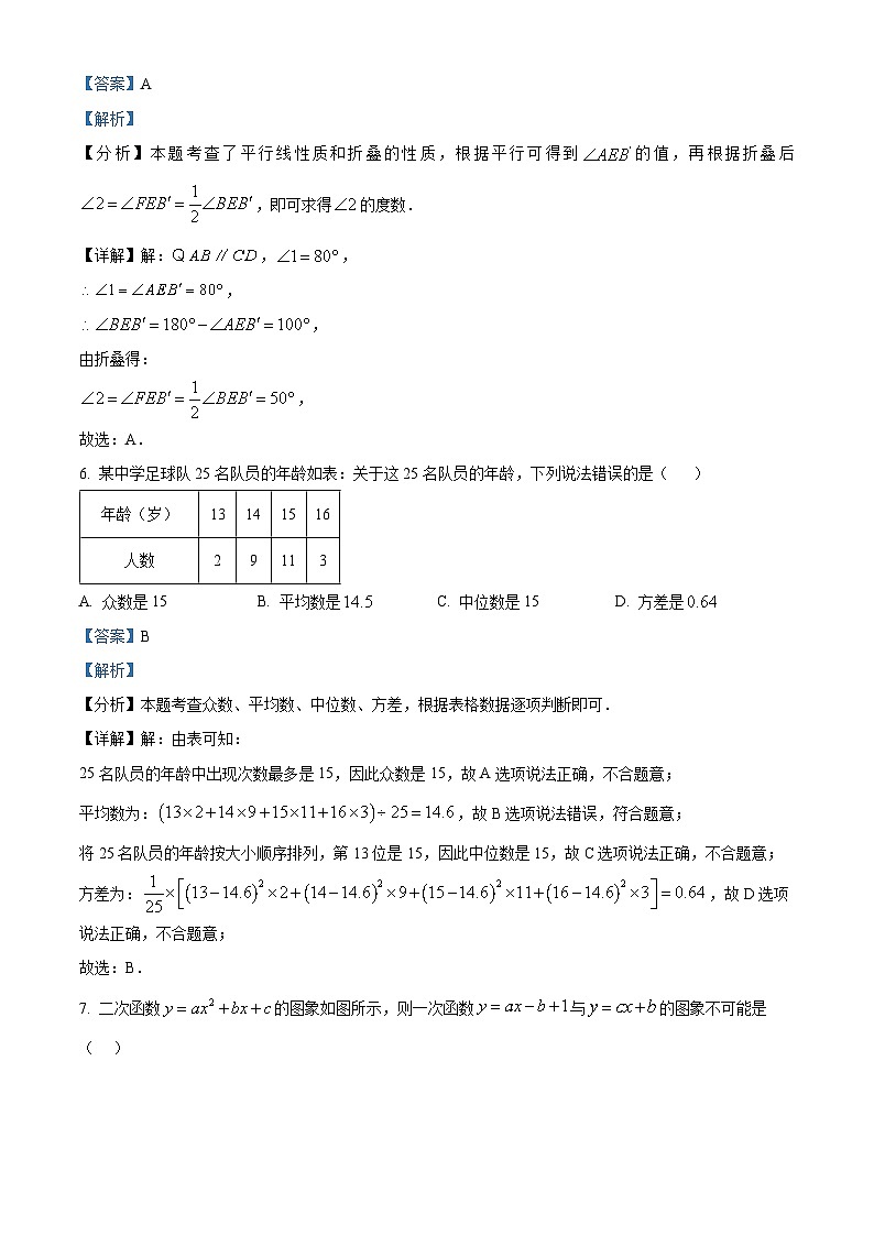 2024年山东省聊城市东阿县部分学校中考数学一模模拟试题(原卷版+解析版)03