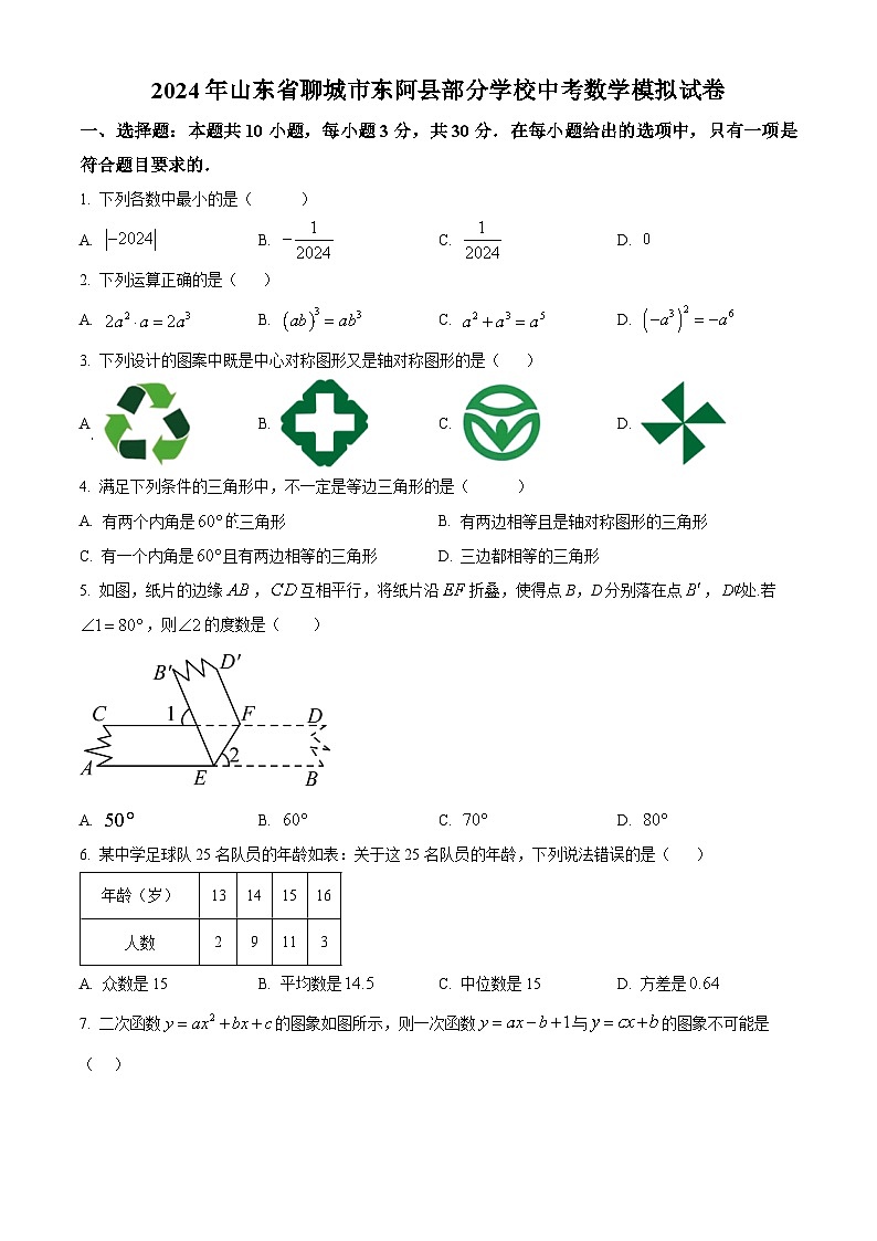 2024年山东省聊城市东阿县部分学校中考数学一模模拟试题(原卷版+解析版)01