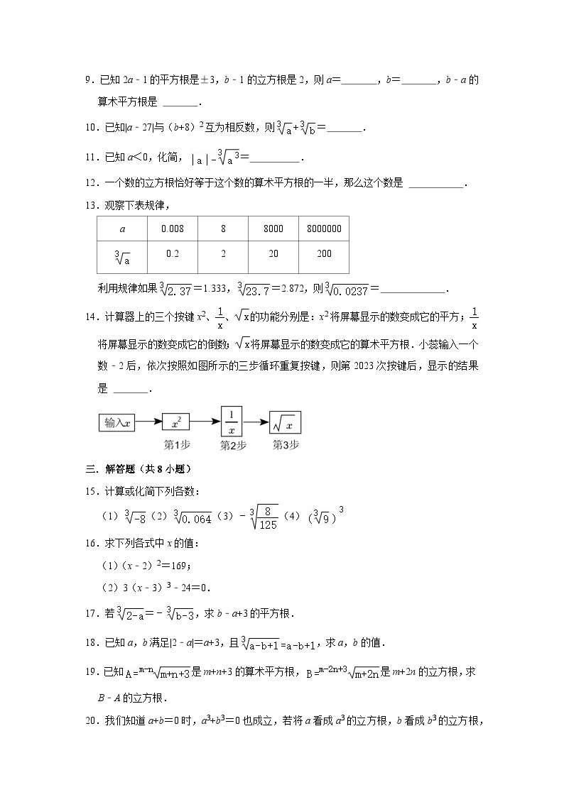 6.2立方根02