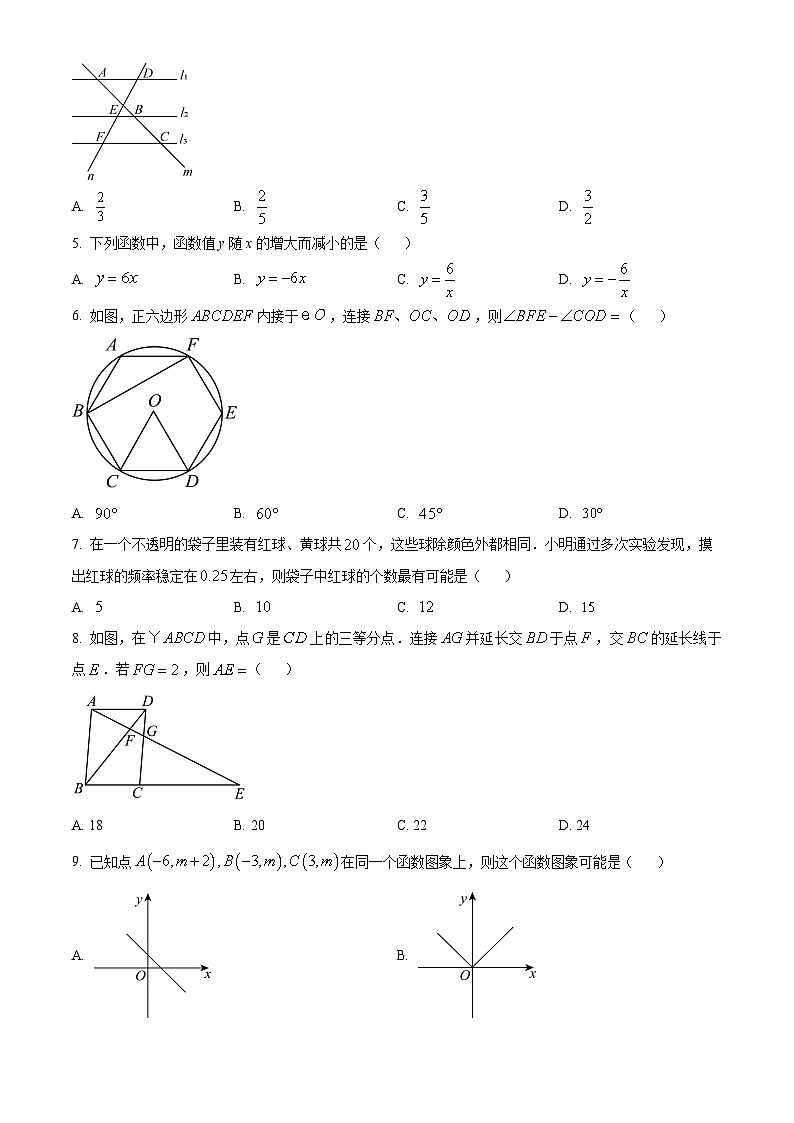 2024年安徽省部分学校中考一模数学试题(原卷版+解析版)02