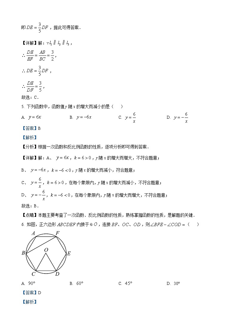 2024年安徽省部分学校中考一模数学试题(原卷版+解析版)03