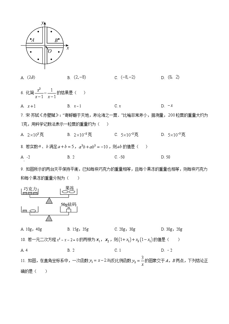 2024年河北省邯郸市第十三中学中考一模数学试题(原卷版)第2页