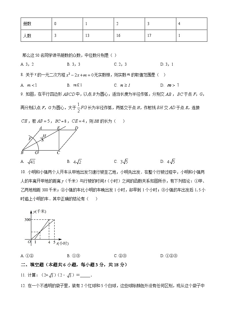 2024年辽宁省大连市高新区九年级中考数学一模模拟试题(原卷版+解析版)02