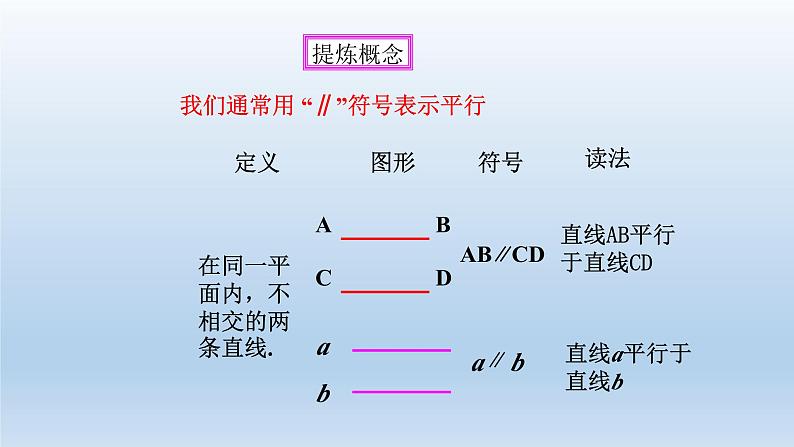 2024七年级数学下册第1章平行线1.1平行线课件(浙教版)第6页