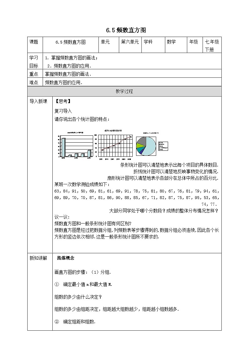2024七年級數(shù)學下冊第6章數(shù)據(jù)與統(tǒng)計圖表6.5頻數(shù)直方圖導(dǎo)學案（浙教版）第1頁