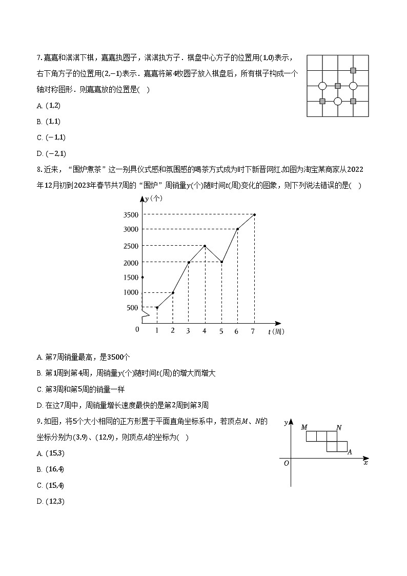2022-2023学年河北省邯郸市馆陶实验中学、陶山中学八年级(下)期中数学试卷(含解析)02
