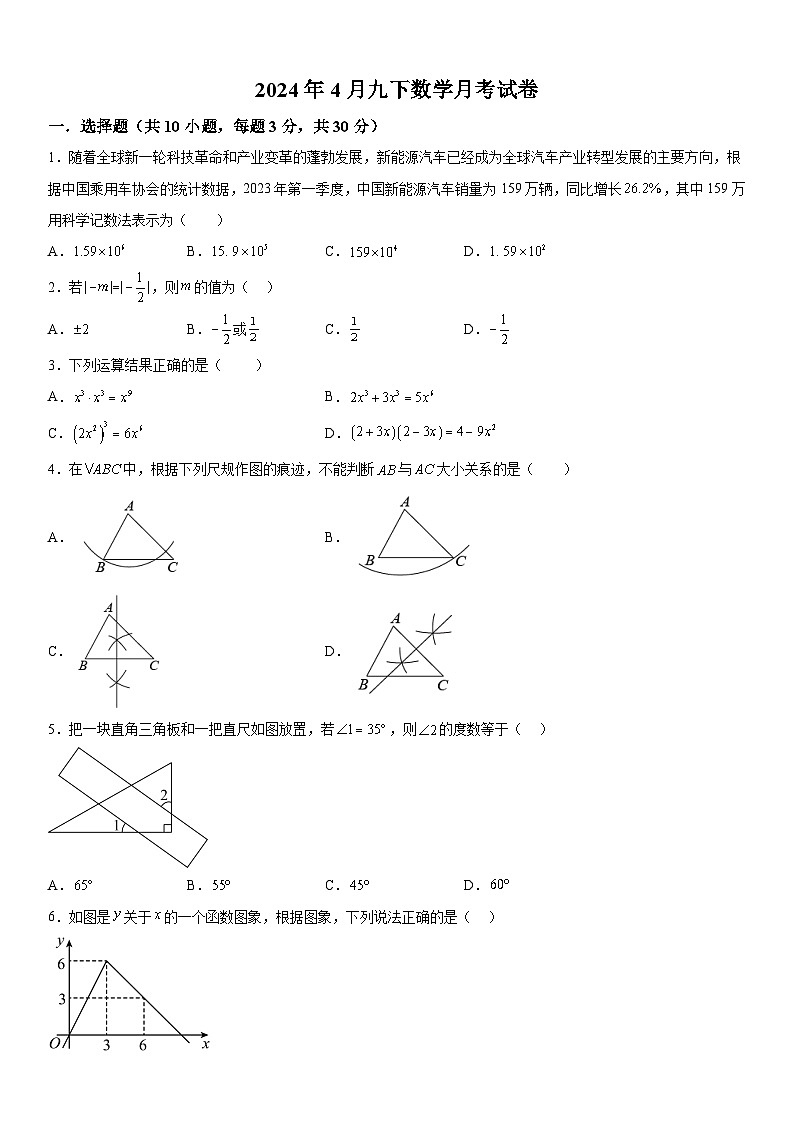 山东省临沂市沂水县第四实验中学2023-2024学年九年级下学期4月月考数学试题(含解析)第1页