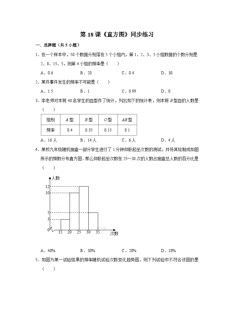 人教版七年级下册10.2 直方图同步测试题