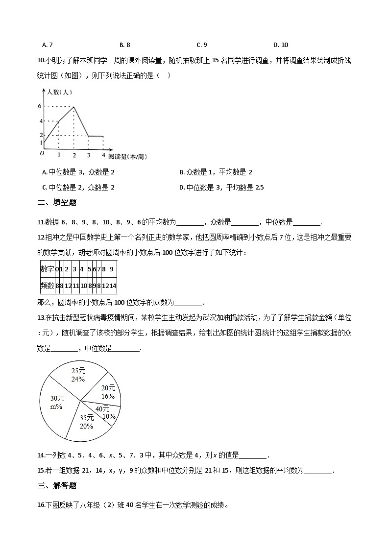 湘教版数学七年级下册 6.1.3 众数 练习第2页