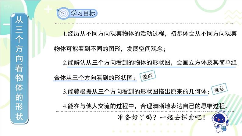 北师大版七年级上册数学 第一章 《从三个方向看物体的形状》 课件第2页