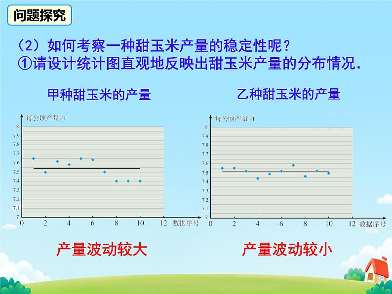 20.2 数据的波动程度 课件第5页