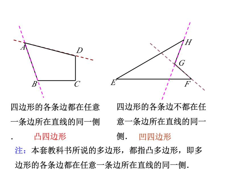 4.1 多边形 浙教版数学八年级下册教学课件05