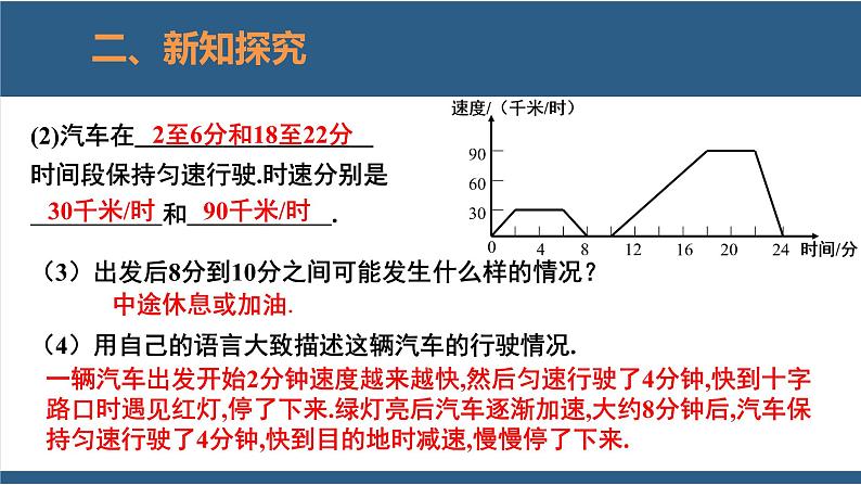 3.3用图象表示的变量间关系第2课时(教学课件)-2023-2024学年七年级数学下册同步课件(北师大版)06