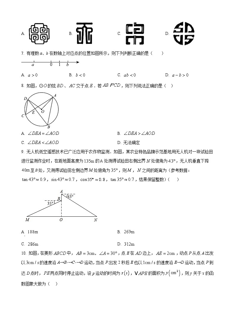 山东省聊城市茌平区茌平区实验中学2023-2024学年九年级下学期3月月考数学试题(原卷版)第2页
