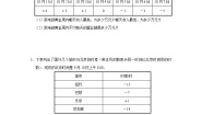 数学七年级上册1.1 正数和负数第1课时课后练习题