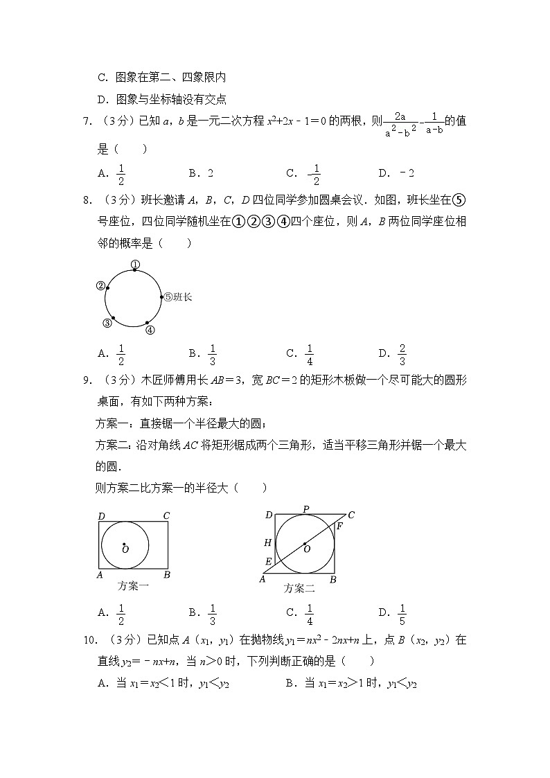 2024年湖北省武汉市江汉区中考数学一模试卷(含解析)02