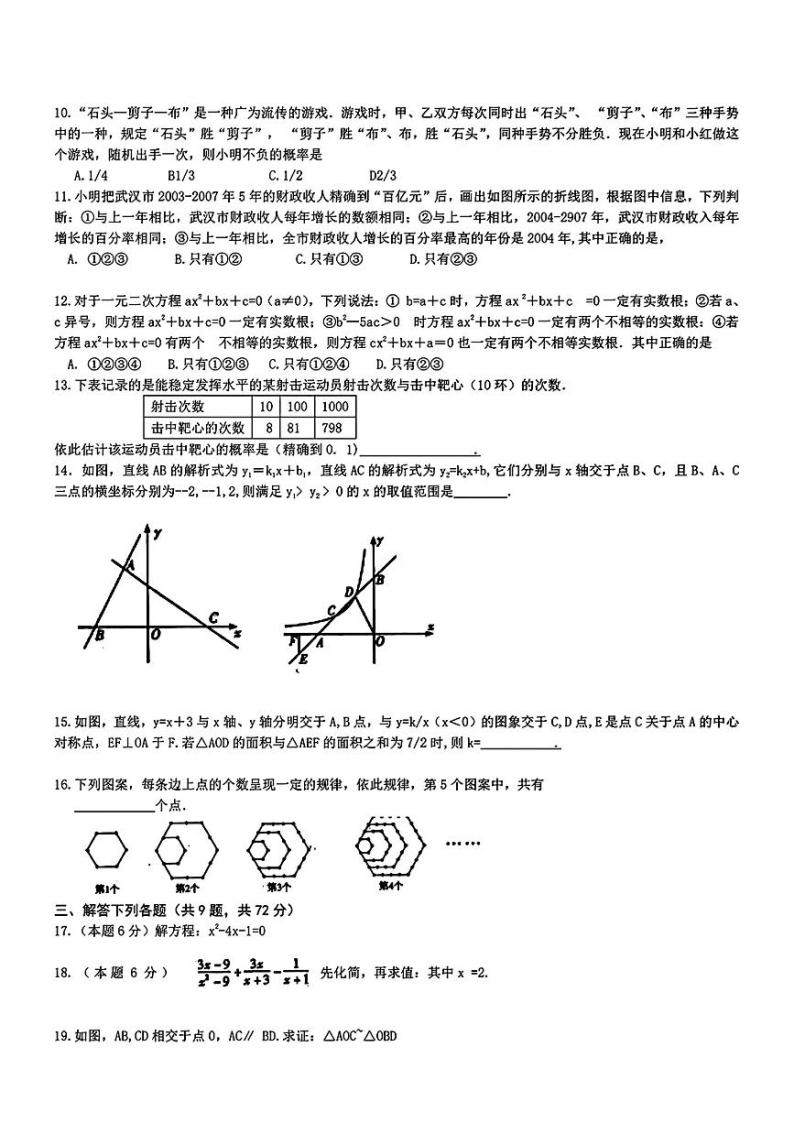 2024年湖北省武汉市部分学校九年级适应性调研测试二模数学题02