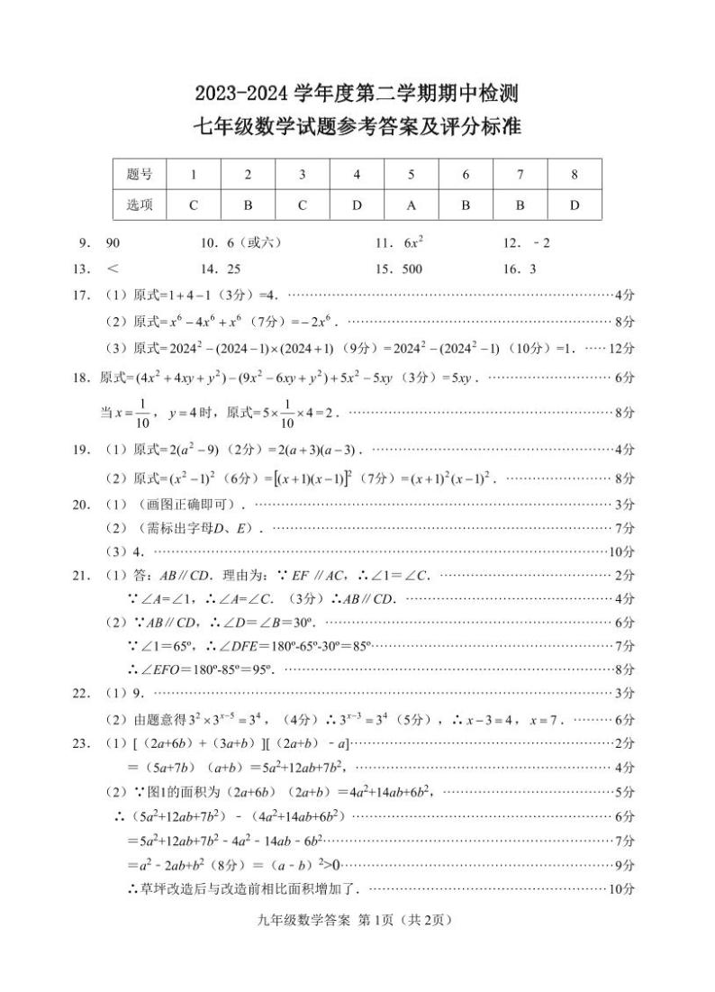 江苏省徐州市鼓楼区鼓楼十校2023-2024学年七年级下学期4月期中数学试题01