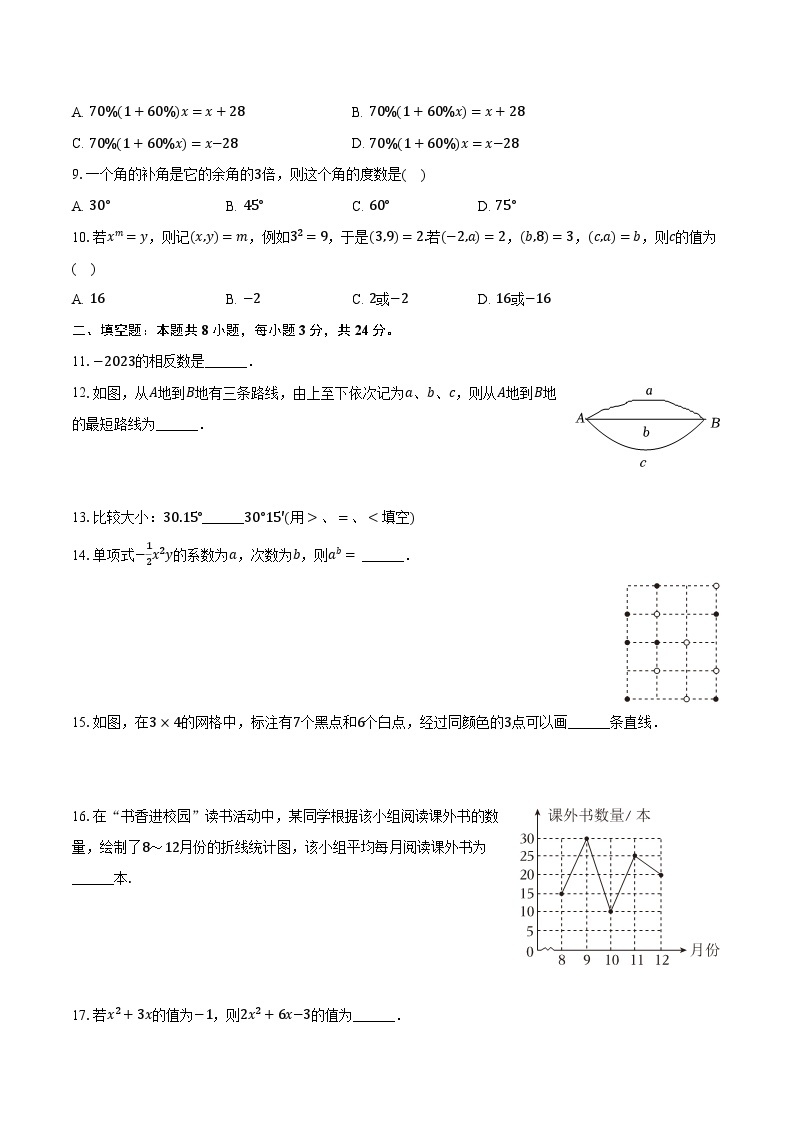 2023-2024学年湖南省永州市七年级（上）期末数学试卷（含解析）02