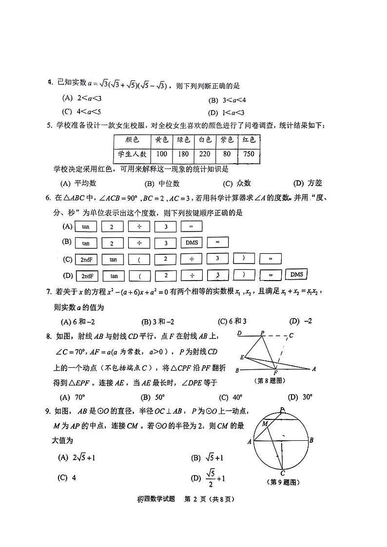 2024年山东省淄博市高青县+九年级一模考试数学试题第2页