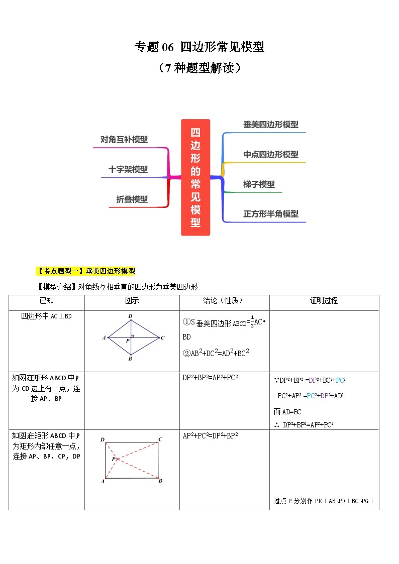 【期中讲练测】苏科版八年级下册数学 专题06四边形常见模型（考点清单）.zip01