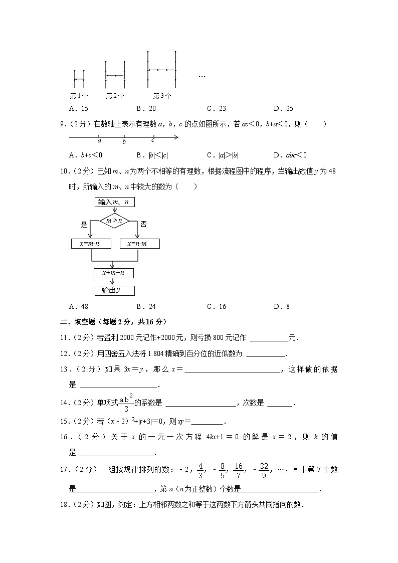 2020-2021学年北京市朝阳区首都师大附属实验学校七年级(上)期中数学试卷第2页