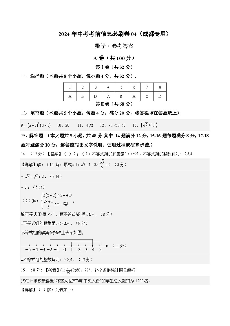 信息必刷卷04(四川成都专用)-2024年中考数学考前信息必刷卷(参考答案)第1页