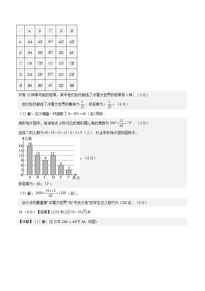 信息必刷卷04(四川成都专用)-2024年中考数学考前信息必刷卷(参考答案)第2页