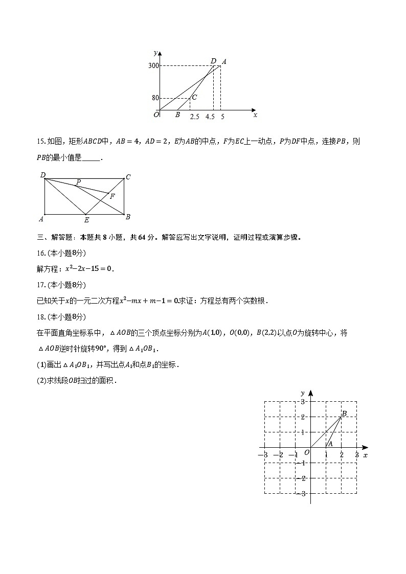2024年廣東省汕頭市澄海實(shí)驗(yàn)學(xué)校中考數(shù)學(xué)模擬試卷(含解析)第3頁