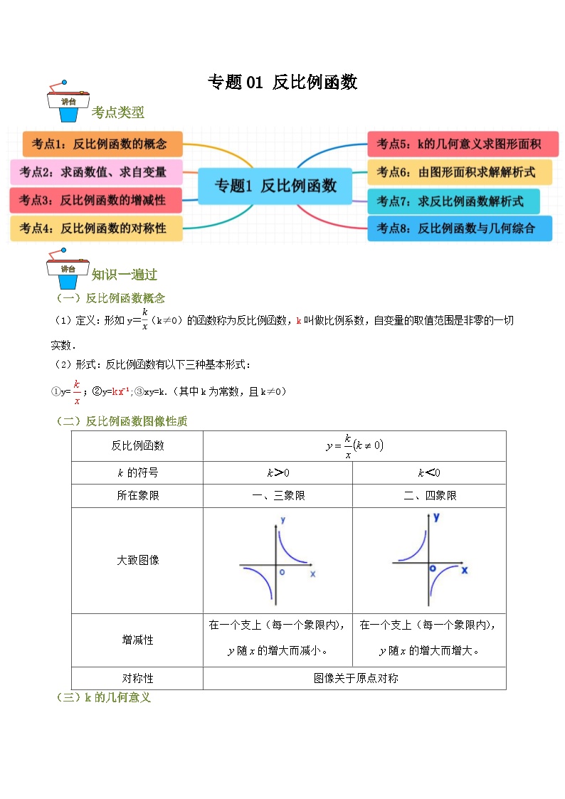 专题01 反比例函数（知识串讲+8大考点）-九年级数学上册重难考点一遍过（北师大版）