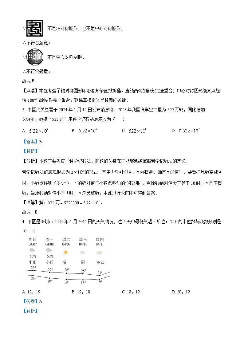 2024年广东省深圳市34校中考二模联考数学试题（原卷版+解析版）02