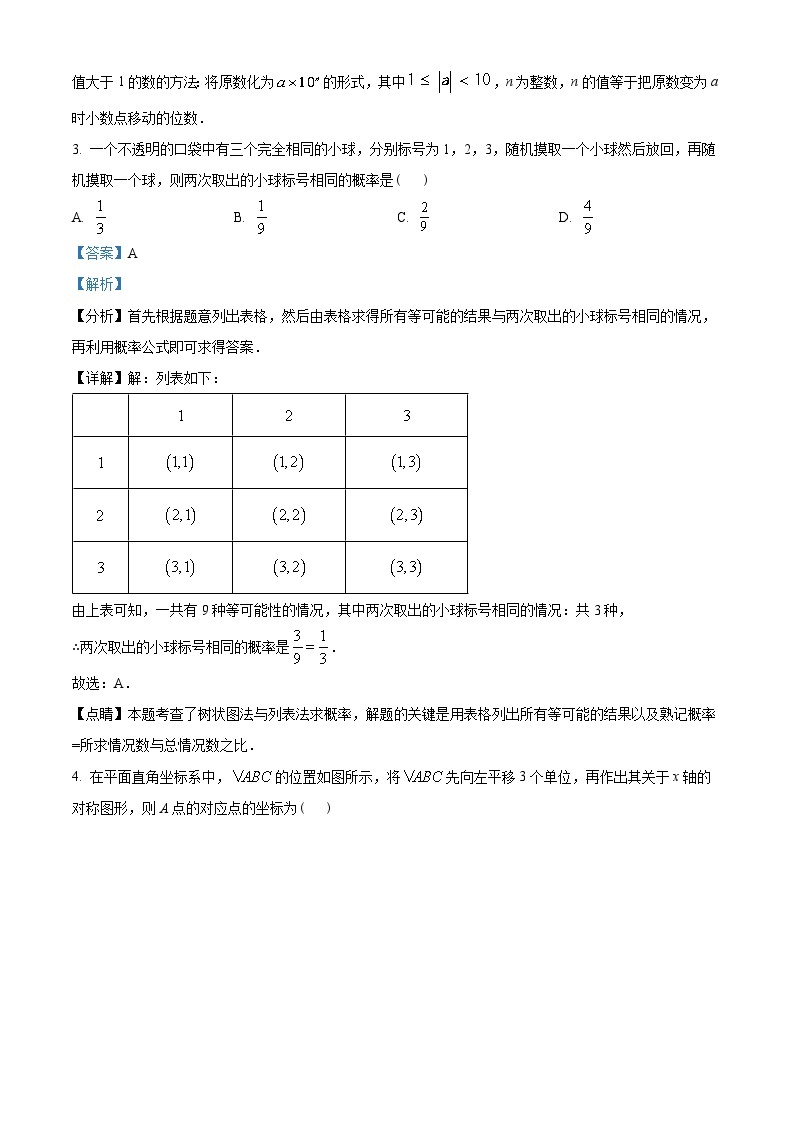 2024年山东省枣庄市台儿庄区九年级第一次模拟考试数学试题（原卷版+解析版）02