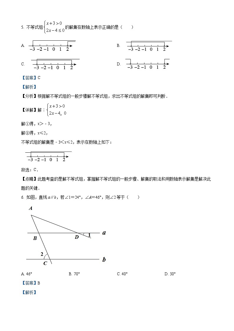2024年山东省淄博市临淄区中考一模数学试题(原卷版+解析版)03