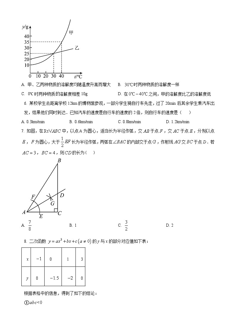 2024 年青海省西宁市初中学考九年级调研测试(一模)数学试题(原卷版)第2页
