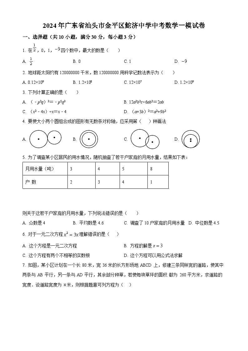 2024年广东省汕头市金平区鮀济中学中考一模数学试题(原卷版+解析版)01