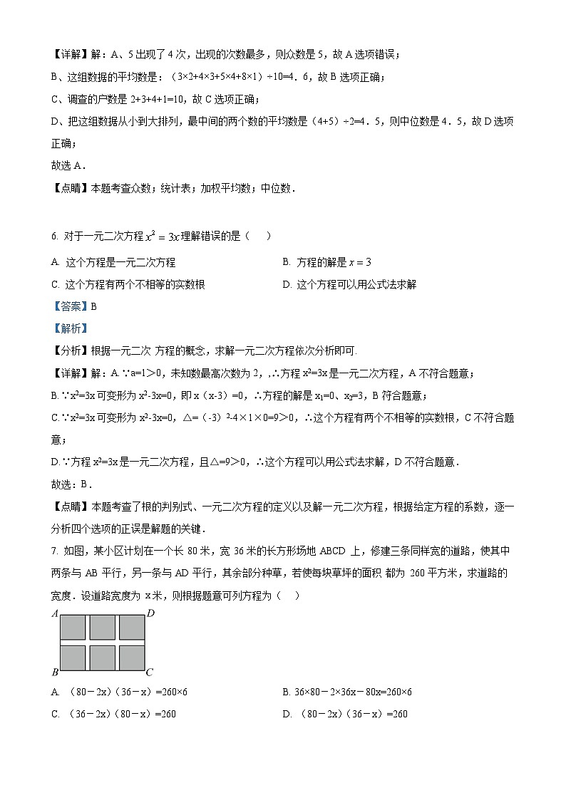 2024年广东省汕头市金平区鮀济中学中考一模数学试题(原卷版+解析版)03