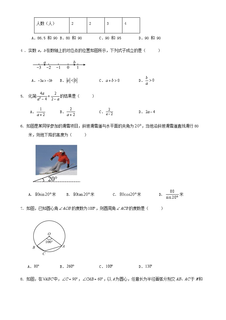 2024年浙江省杭州市初中学业水平考试数学适应性练习卷解析02