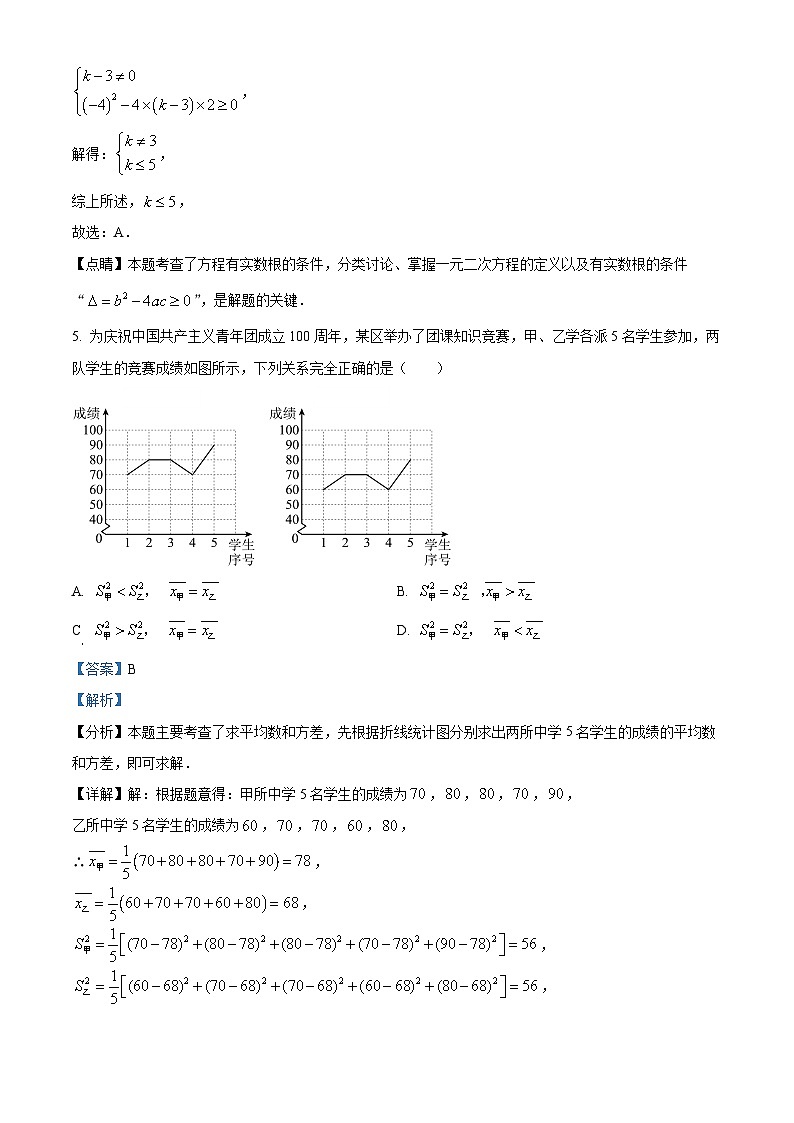 广东省江门市新会区尚雅学校2023-2024学年八年级下学期月考数学试题A卷(解析版)第3页