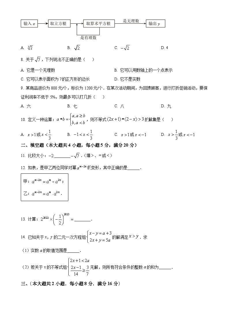 安徽省合肥市部分学校2023-2024学年七年级下学期期中数学试题(原卷版)第2页