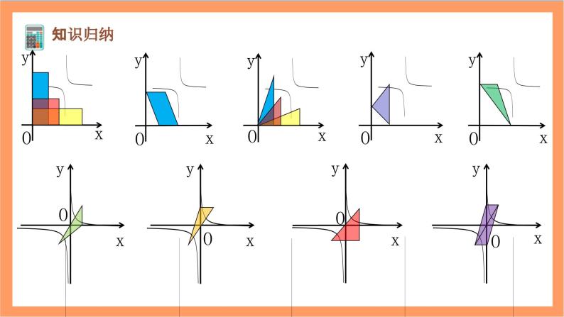 26.1.2（3） 《反比例函数的图象和性质-比例系数k的几何意义》课件-人教版数学九年级下册03
