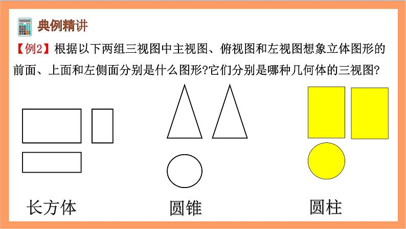 29.2(2)《 三视图-其它几何体的三视图及展开图》课件-人教版数学九年级下册06