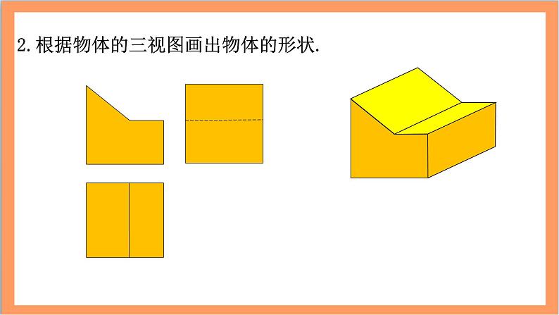 29.2(2)《 三视图-其它几何体的三视图及展开图》课件-人教版数学九年级下册08