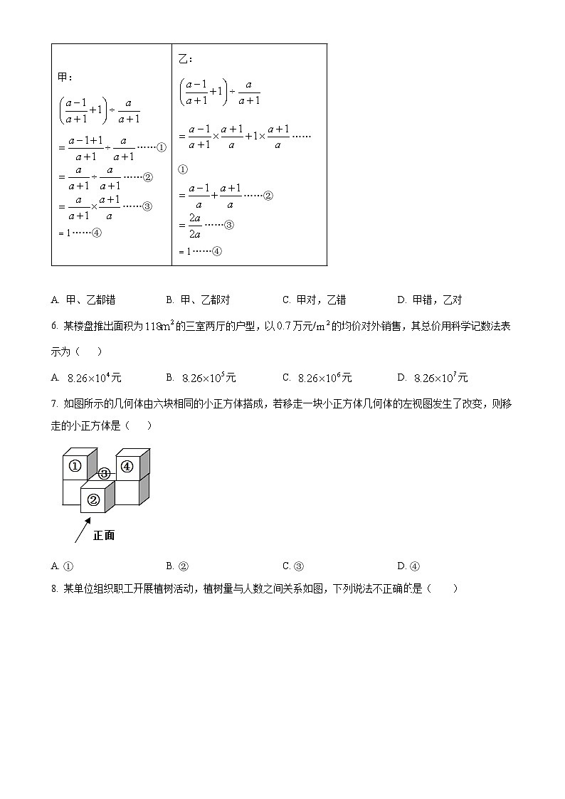 2024年河北省邯郸市第十三中学九年级中考三模数学试题(原卷版)第2页