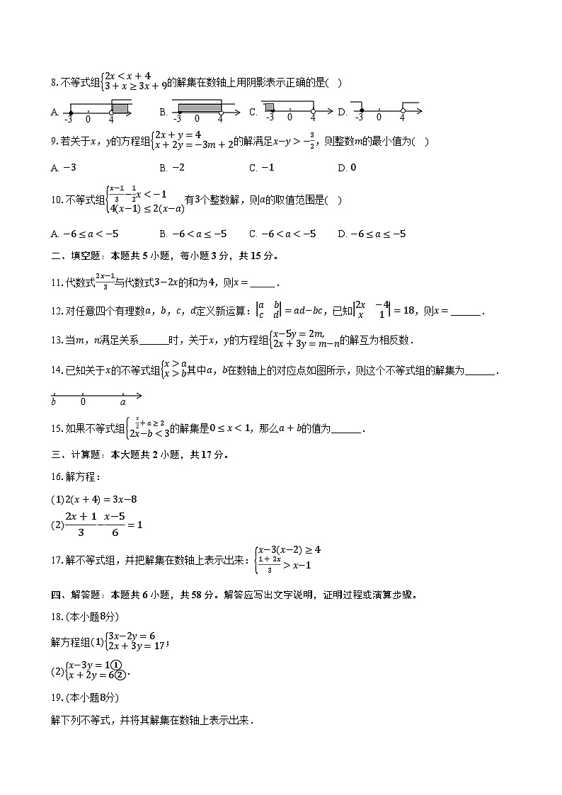 2023-2024学年河南省洛阳市洛宁县七年级(下)期中数学试卷(含解析)第2页