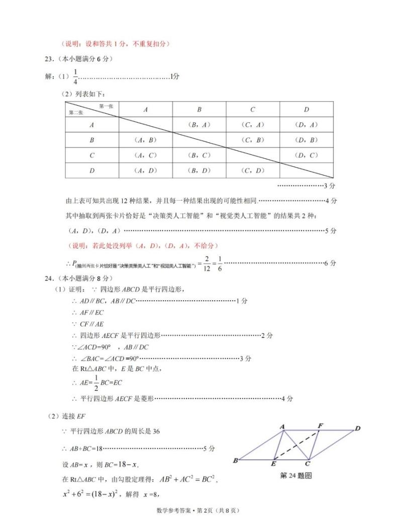 云南省昆明市官渡区2024年初中学业水平第一次模拟测试数学试题卷02