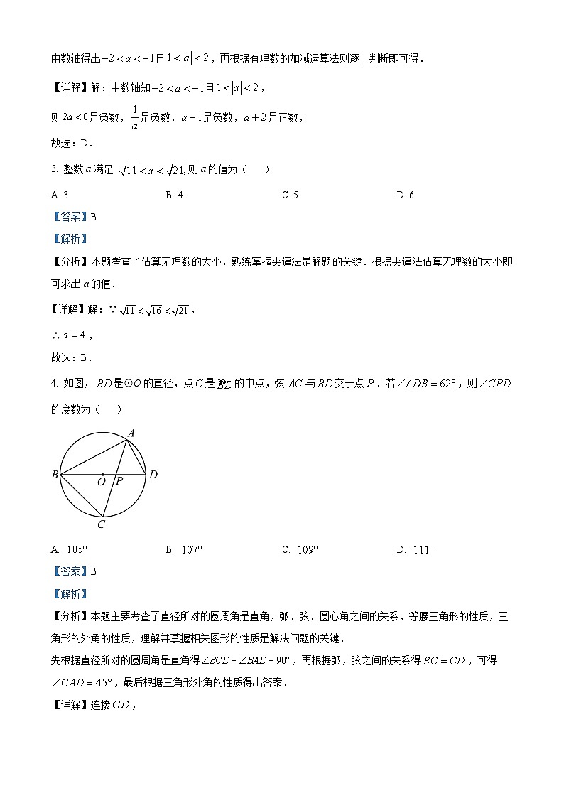 2024年江苏省南京市外国语学校仙林分校 中考一模数学试题(原卷版+解析版)02